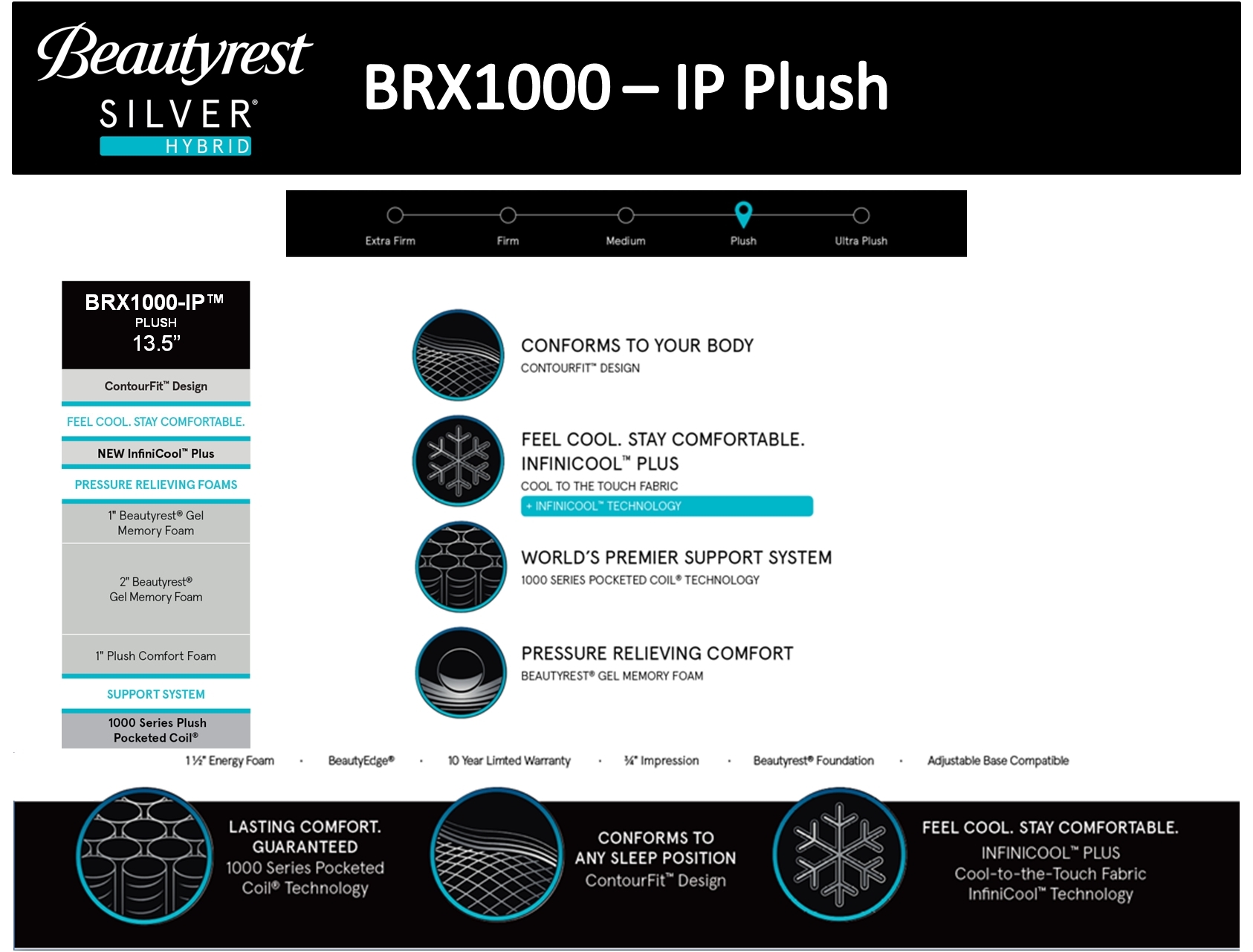 BR Hybrid IP Plush